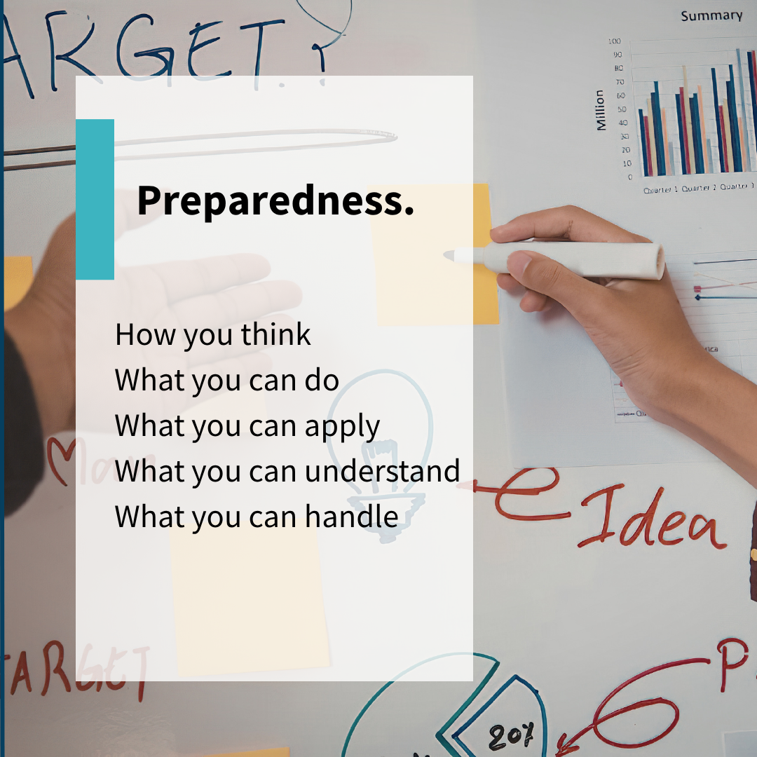 Resilience Leadership Program