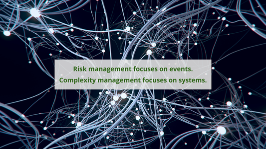Understanding Organizational Risk