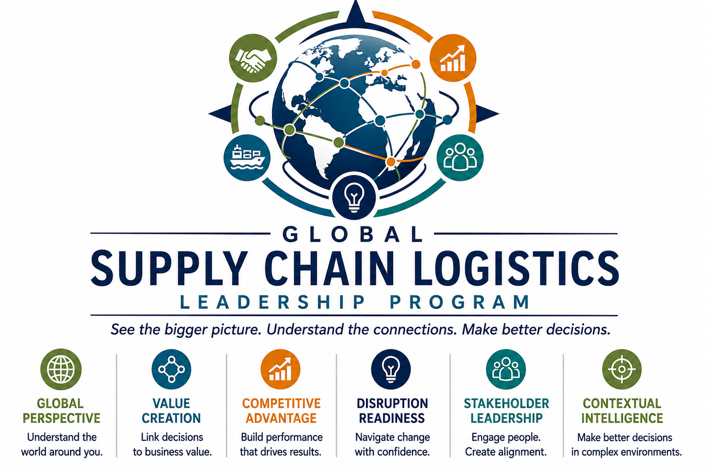 Global Supply Chain Logistics Leadership Program provides a Global perspective, discussing value creation, competitive advantage, disruption readiness, stakeholder leadership and the contextual intelligence to make better decisions.