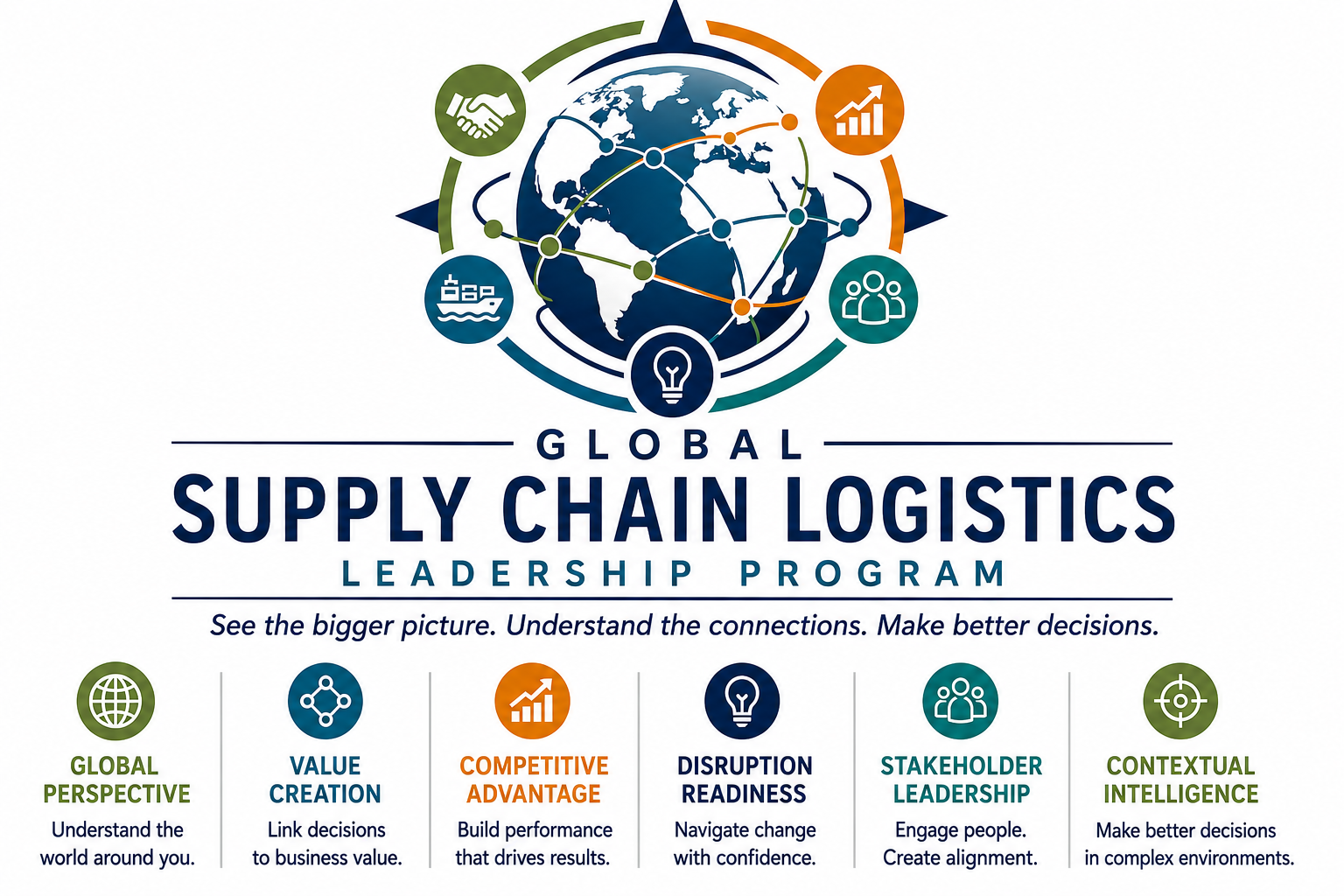 Global Supply Chain Logistics Leadership Program provides a Global perspective, discussing value creation, competitive advantage, disruption readiness, stakeholder leadership and the contextual intelligence to make better decisions.