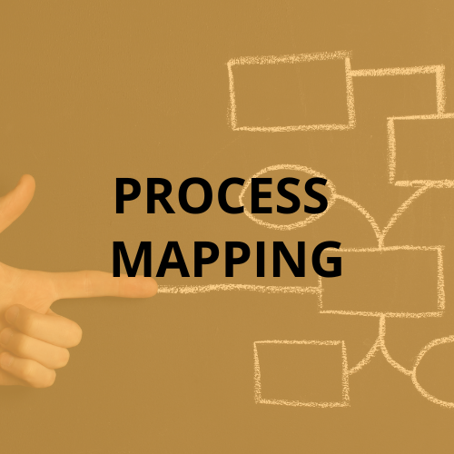 Process Mapping